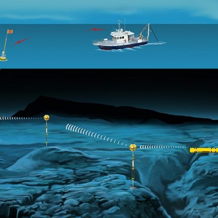 acoustic communications group background_600