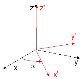 through a positive (counter clockwise) angle alpha to arrive in the frame S' having cartesian axes X', Y', and Z'. Next we rotate