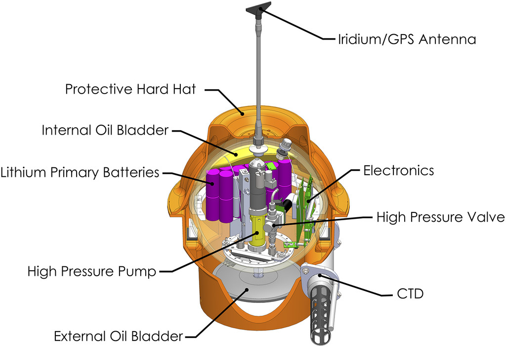 full-jtech-d-19-0066.1-f3