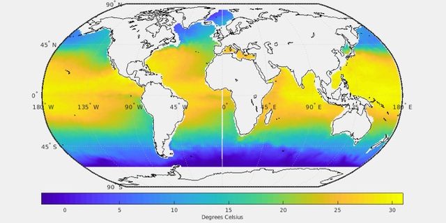 sea surface temperatures