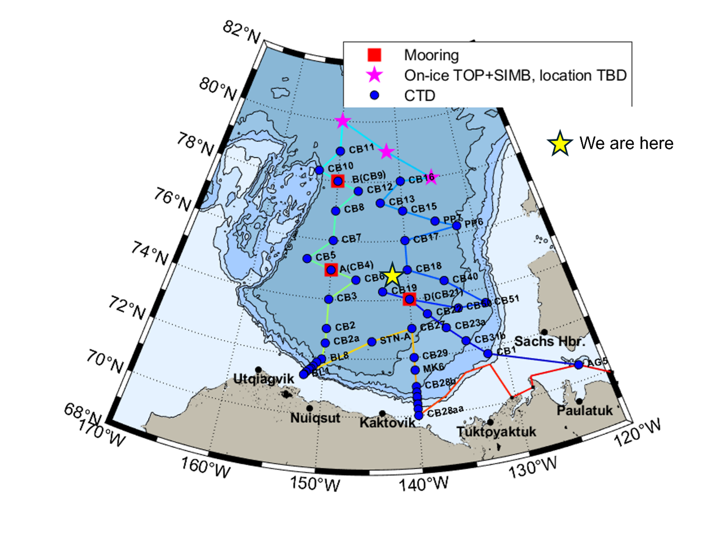 Figure 2: Map showing our current location along the planned 2025 cruise track. 