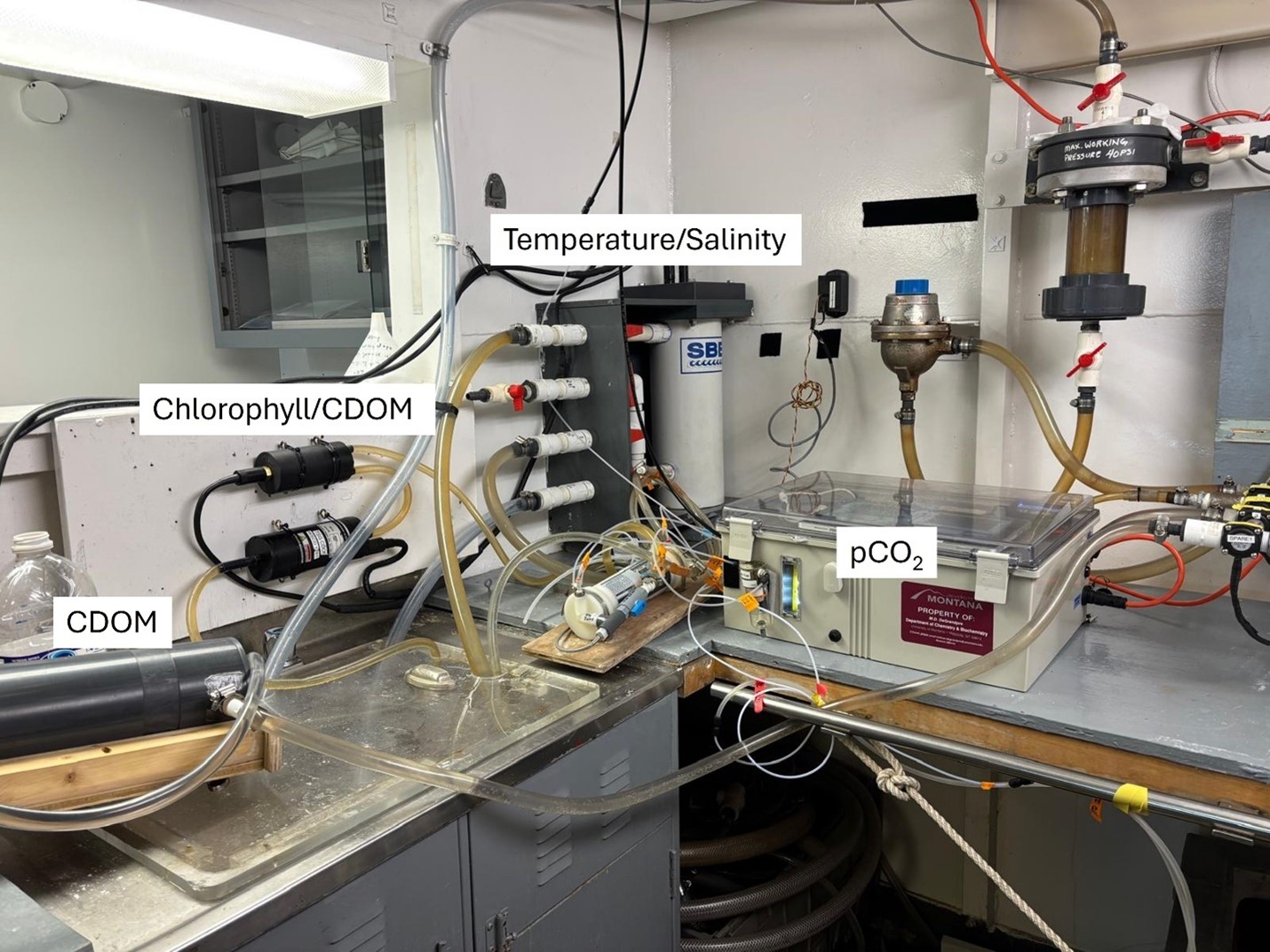 The TSG system which measures key water properties in the main lab. 