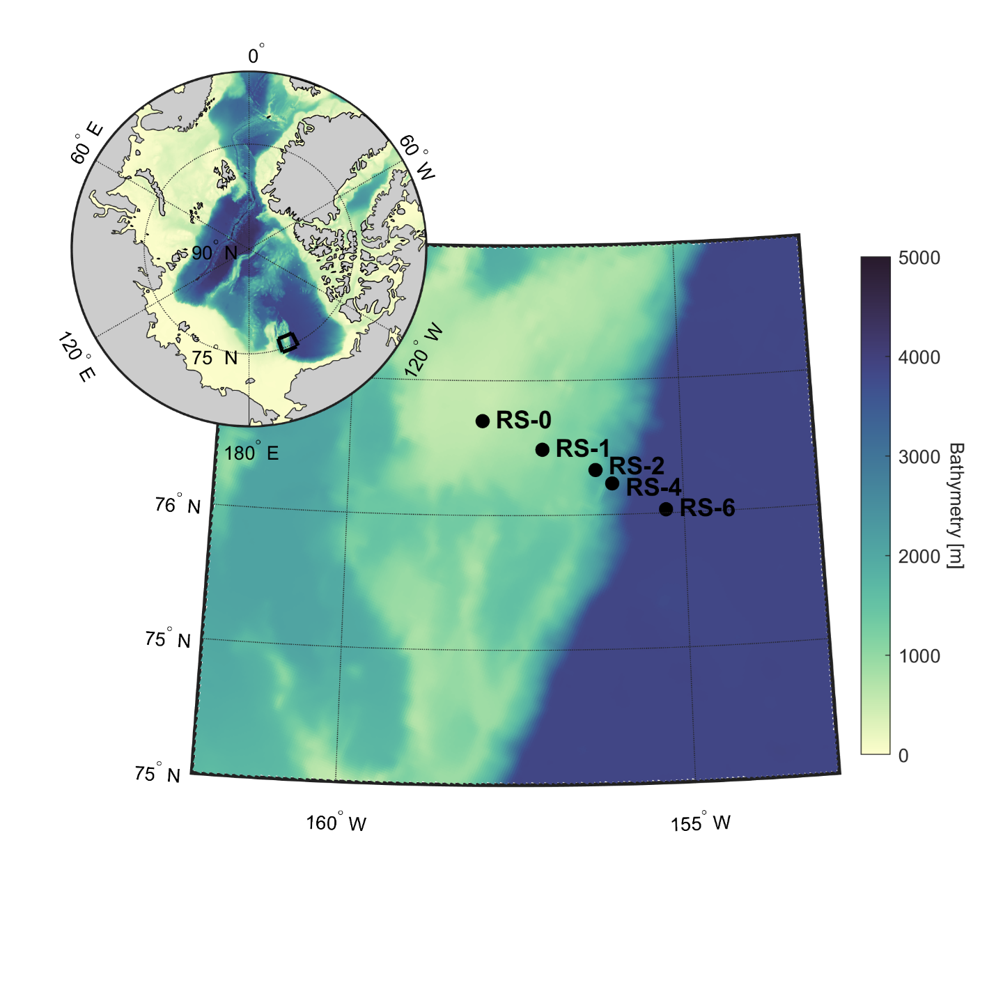 Figure 3: Bathymetric map showing the RS line science stations. Bathymetry data are sourced from the International Bathymetric Chart of the Arctic Ocean (https://www.gebco.net/data-products/gridded-bathymetry-data/arctic-ocean).