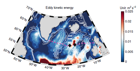 EKE across supolar norht atlantic w/ glider track loc
