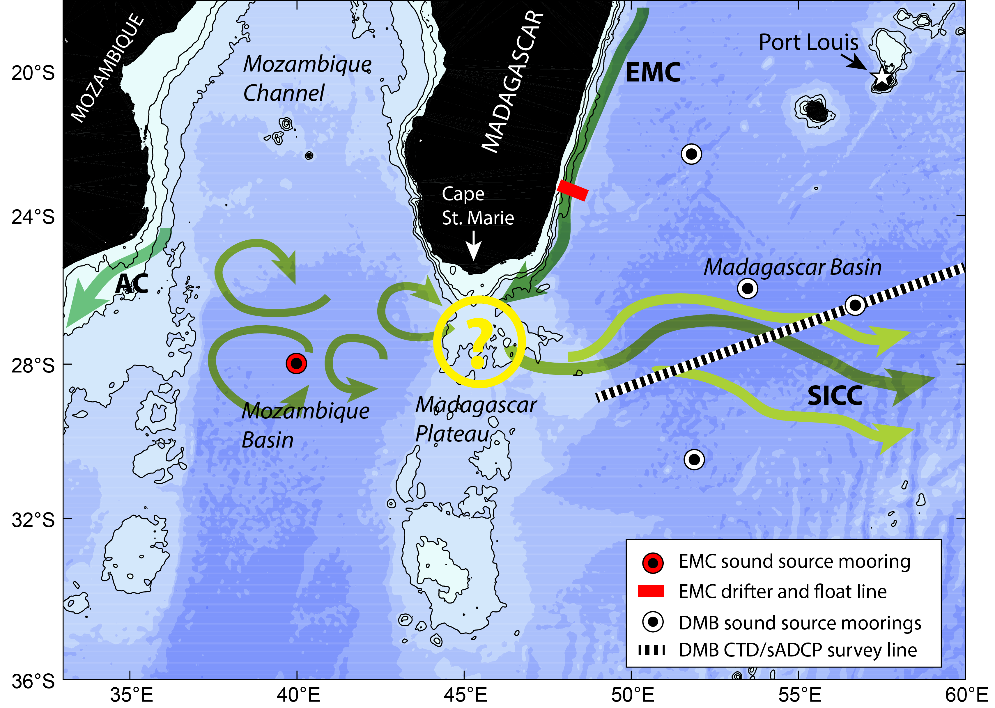 Schematic showing the East Madagascar Current and experiment instrument locations.