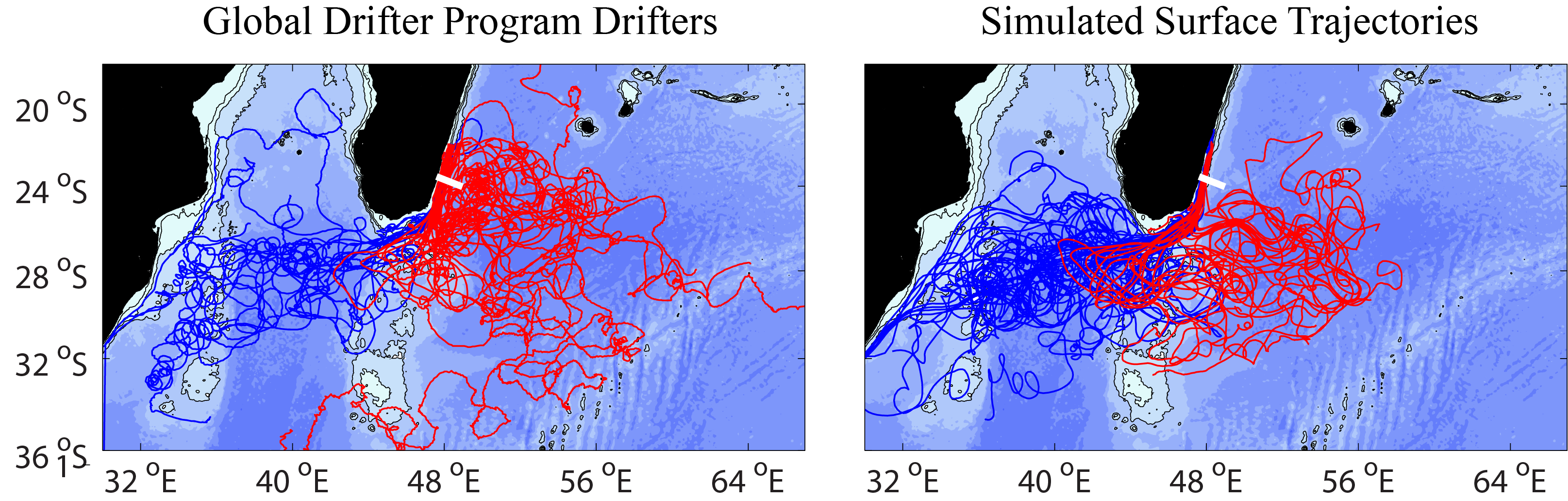 Modelled and observed surface drifter trajectories launched at the southeast corner of Madagascar and their year-long trajectories downstream to the south, east, and west.