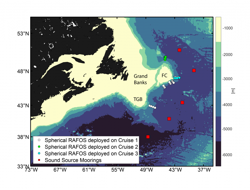 Map of the Grand Banks region with the actual deployment locations of Spherical RAFOS and Sound Source Moorings as of March 2026