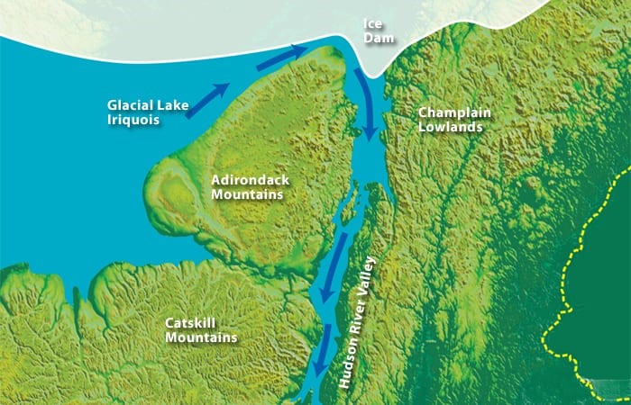 Glacial Lake Diagram