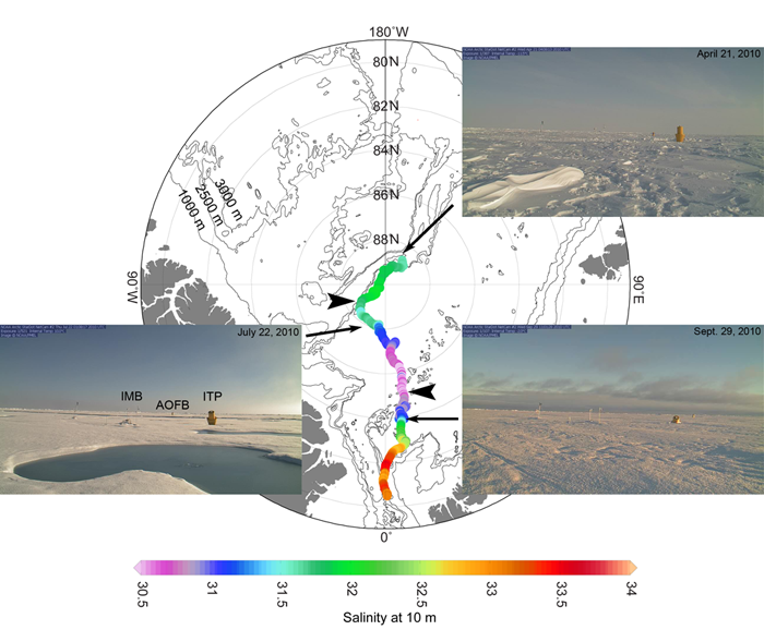 Drift track of the IBO between April 19, 2010 and November 10, 2010 indicating ITP salinity at 10 m