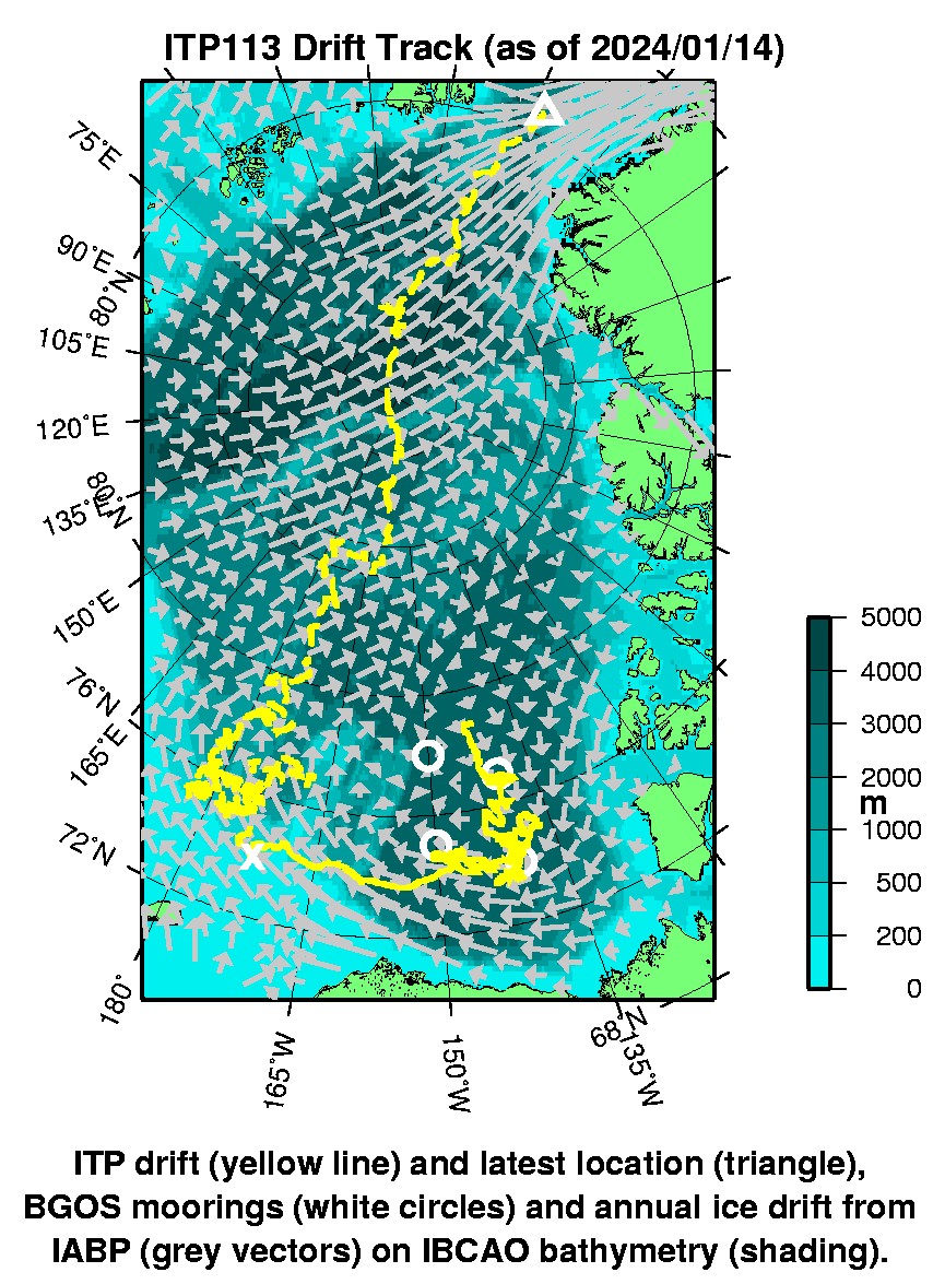 Plot of buoy locations.