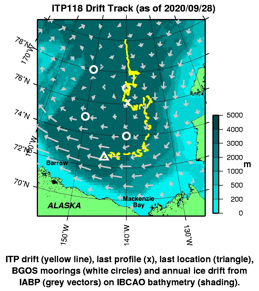 Plot of buoy locations.