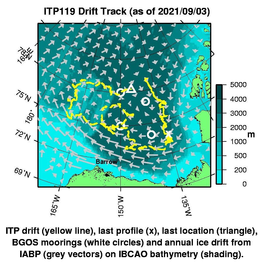 Plot of buoy locations.