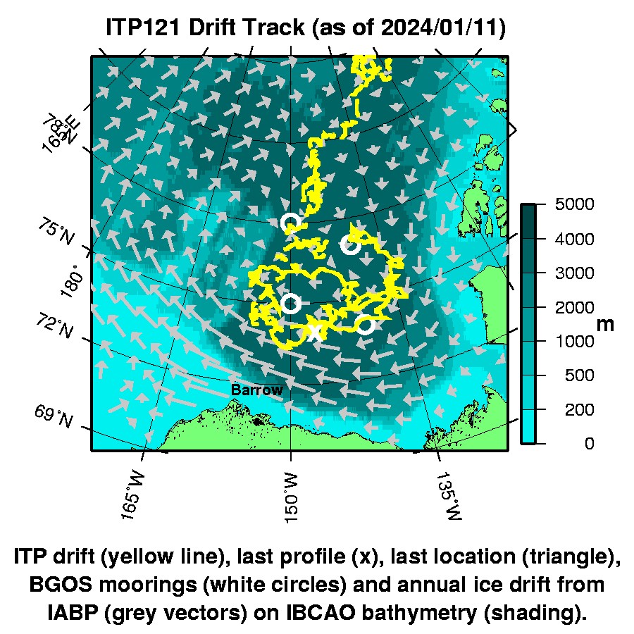 Plot of buoy locations.