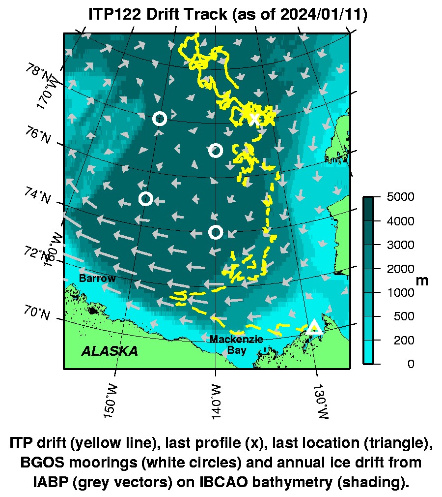 Plot of buoy locations.