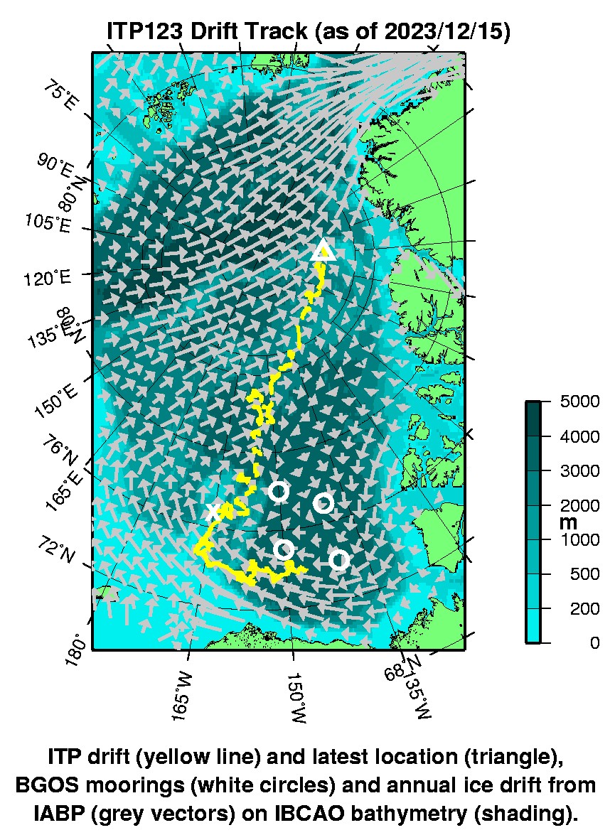 Plot of buoy locations.