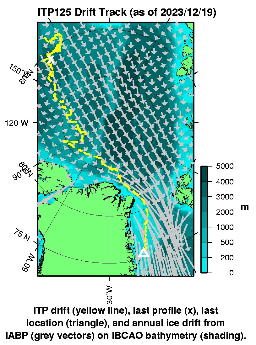Plot of buoy locations.