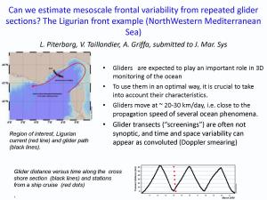 Can We Estimate Mesoscale Frontal Variability from Repeated Glider Sections?