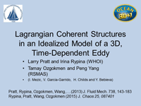 Lagrangian Coherent Structures in an Idealized Model of a 3D, Time-Dependent Eddy
