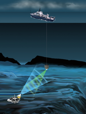 Concept drawing showing data being recovered from a CORK using an optical modem lowered from a surface vessel. (Illustration by E. Paul Oberlander, Woods Hole Oceanographic Institution.)