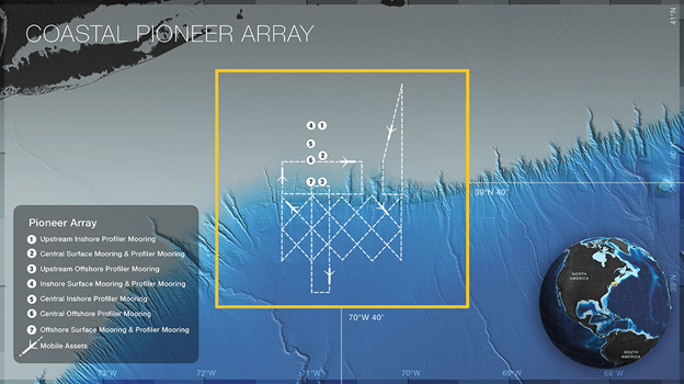 Location of the Pioneer Array.Credit: Center for Environmental Visualization, University of Washington.