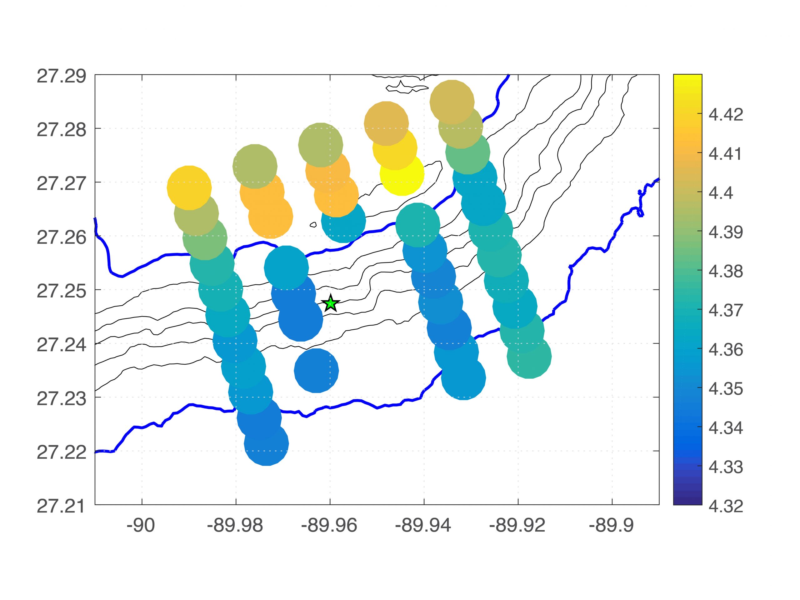 DataVisualization_fig_5c