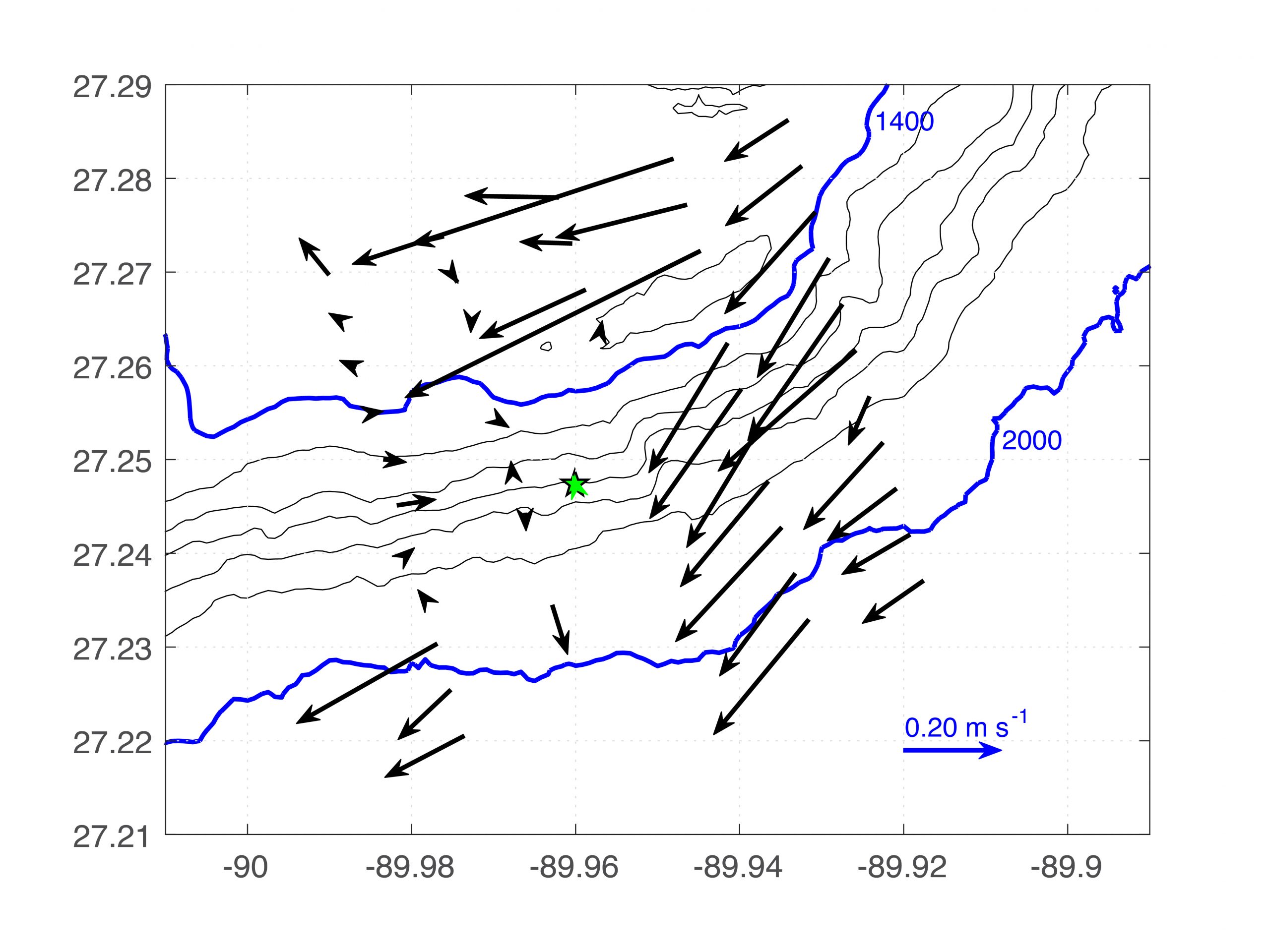 DataVisualization_fig_7a