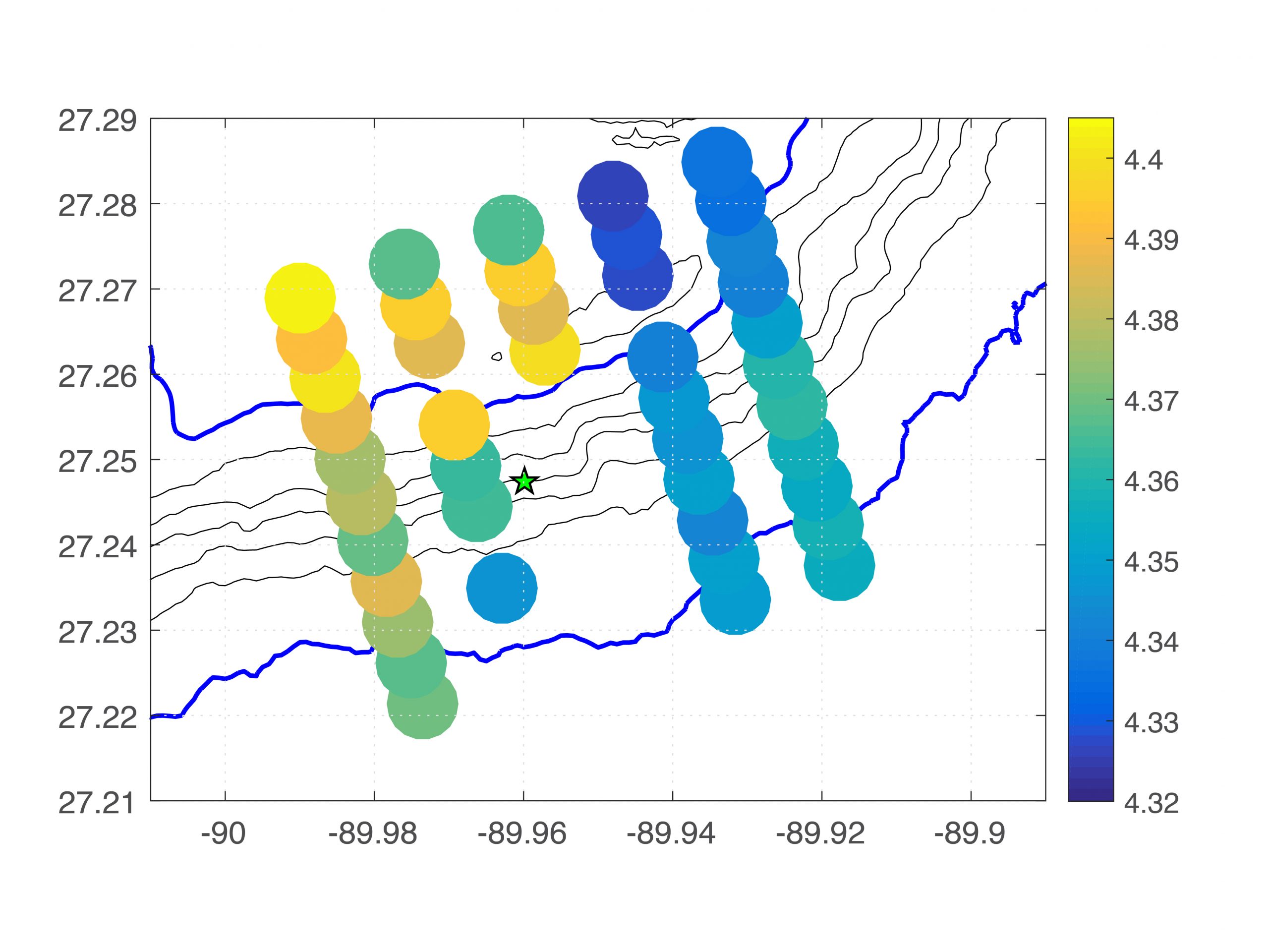 DataVisualization_fig_7c