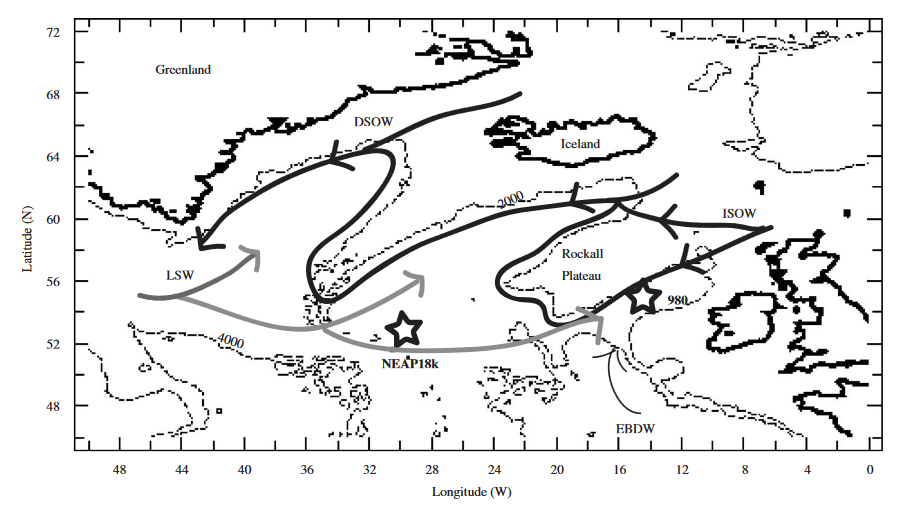 interglacial climate icon